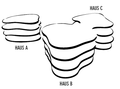 Wohnungsübersicht Grafik